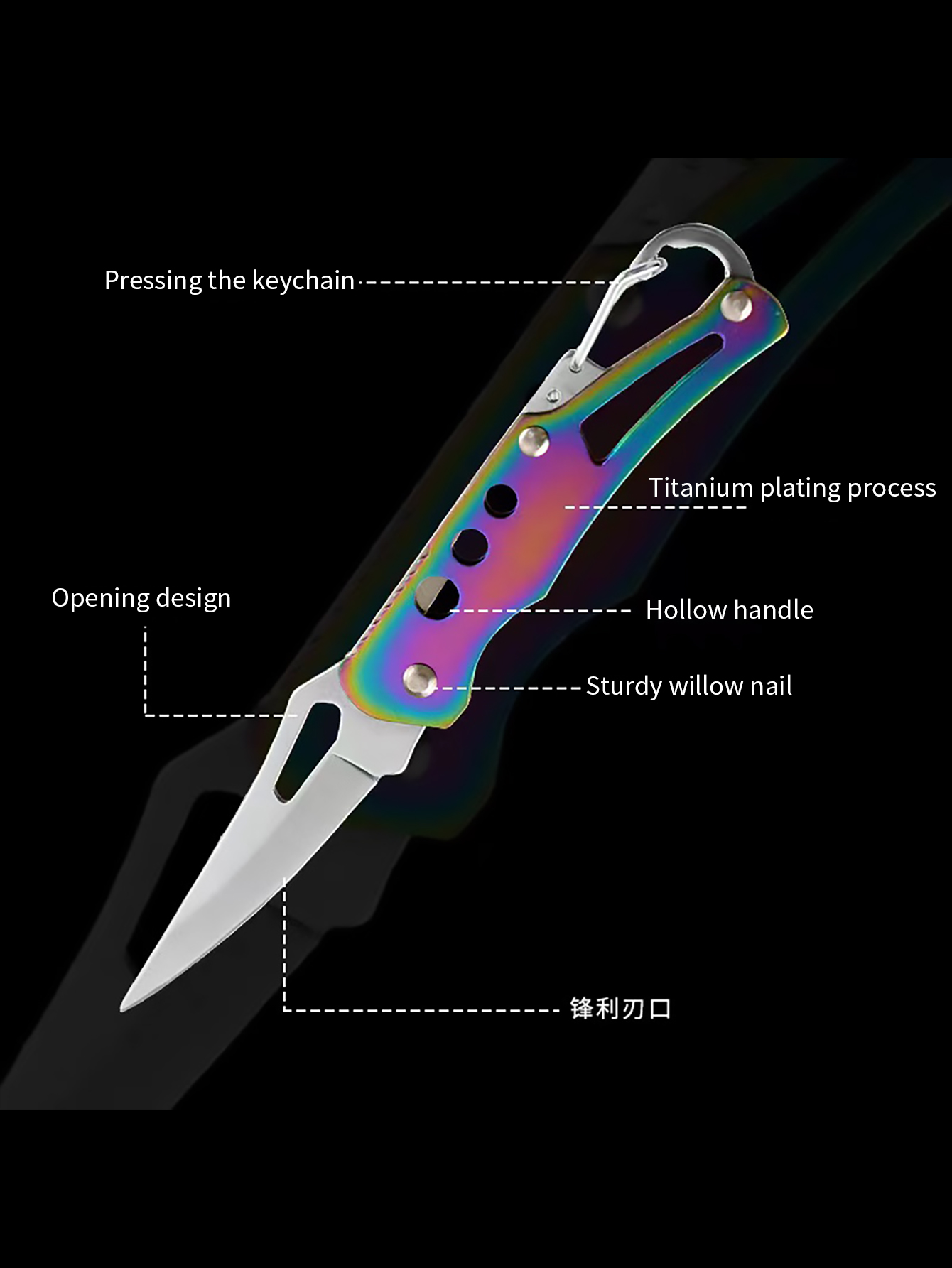 3-Piece Pocket Knife Keychain, - Edc Carry Piece 评论和价格